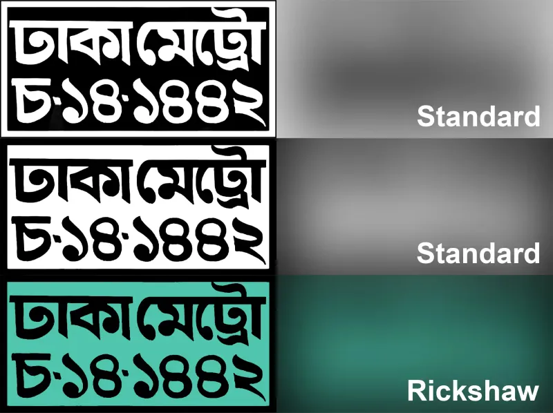 license plate — Bangladesh