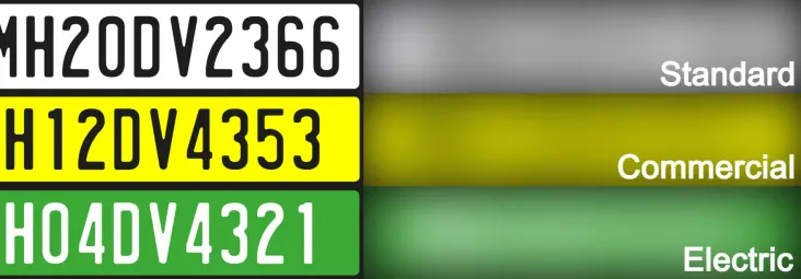 license plate — India